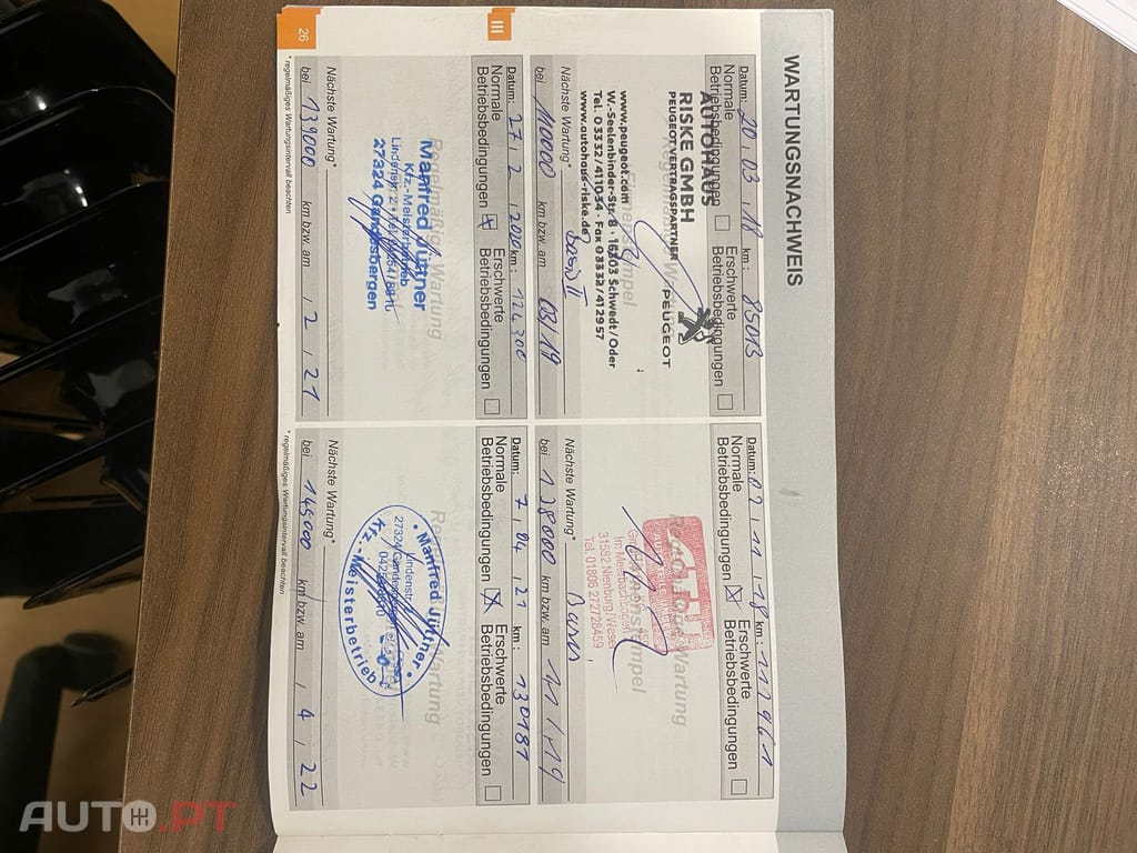 Peugeot 208 208 1.6 BlueHDi Active