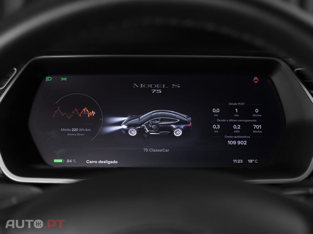 Tesla Model S 75