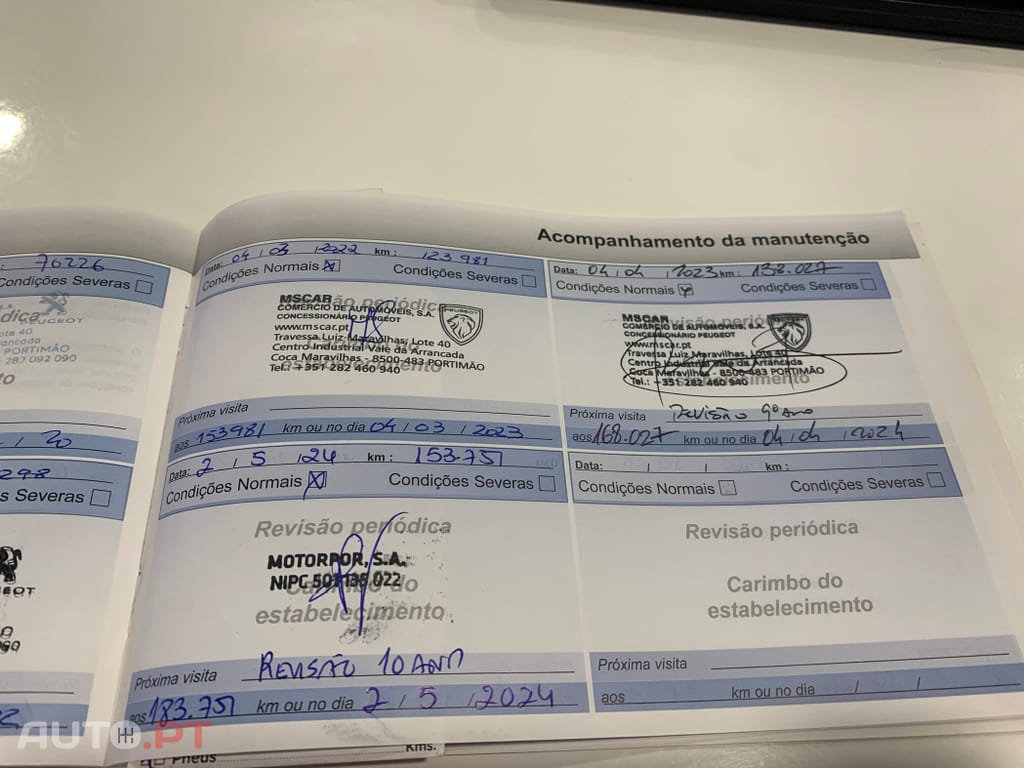 Peugeot 508 RXH 2.0 BlueHDi EAT6