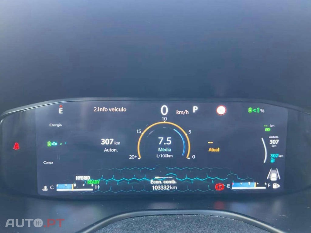 Jeep Compass 1.3 TG 4Xe Limited