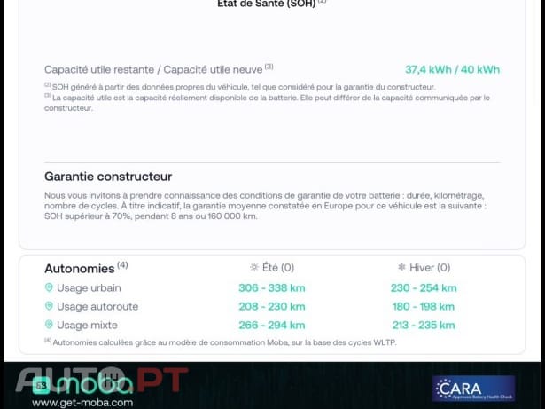 Renault Mégane E-Tech EV40 Equilibre