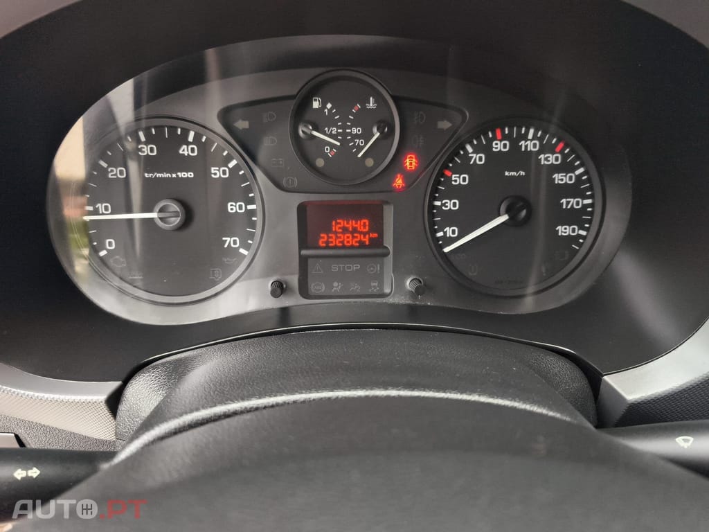 Citroen Berlingo 1.6 BlueHDi L1 3L