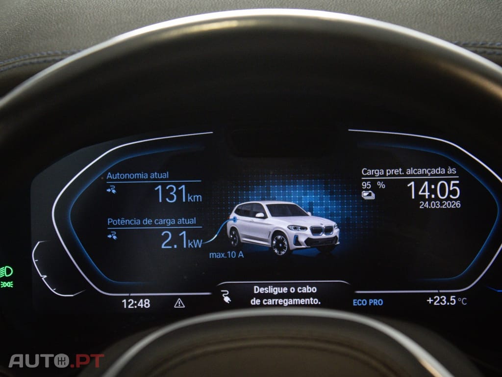 BMW iX3 M Sport Impressive