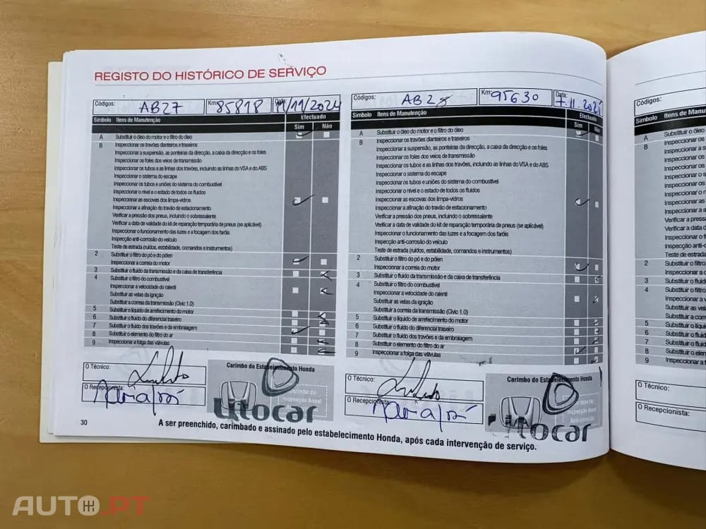 Honda HR-V 1.6 i-DTEC Comfort