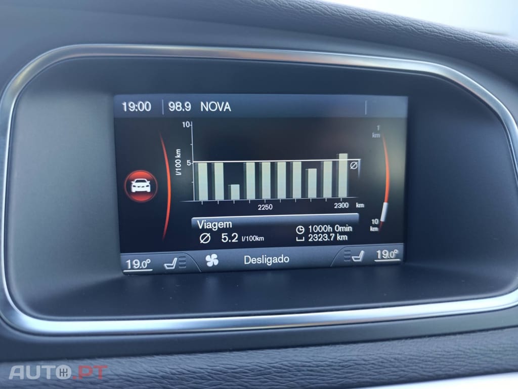 Volvo V40 D2 Summum Business Pack