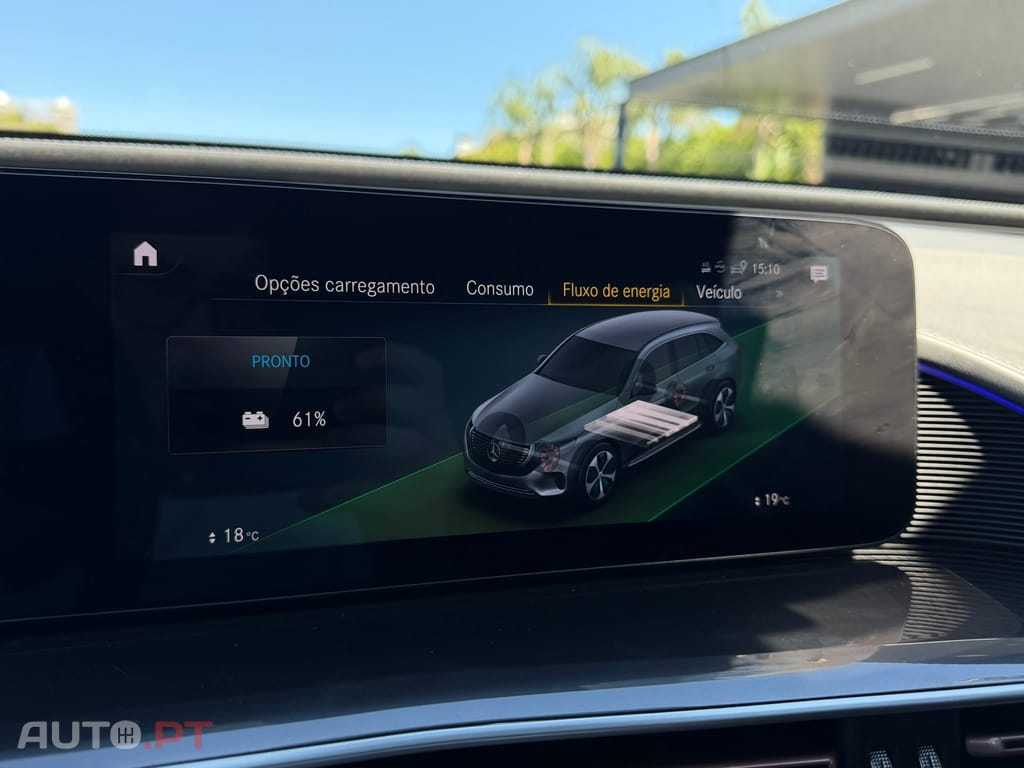 Mercedes-Benz EQC 400 4Matic
