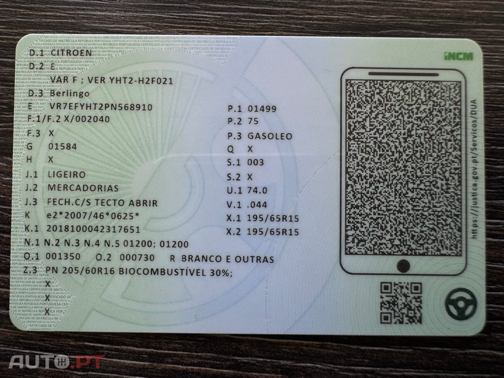 Citroen Berlingo 1.5 BlueHDi M