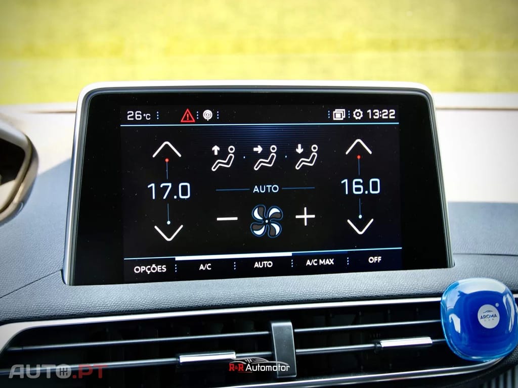 Peugeot 3008 1.5 BlueHDi Active