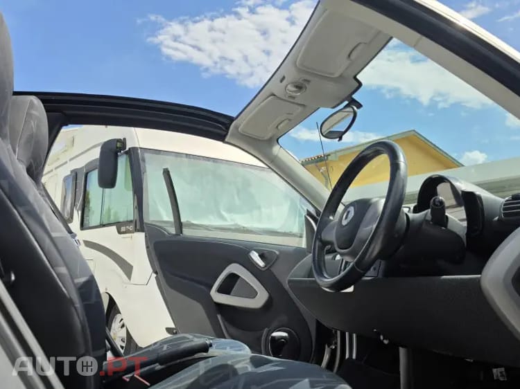 Smart ForTwo 0.8 cdi Passion 54 Softouch