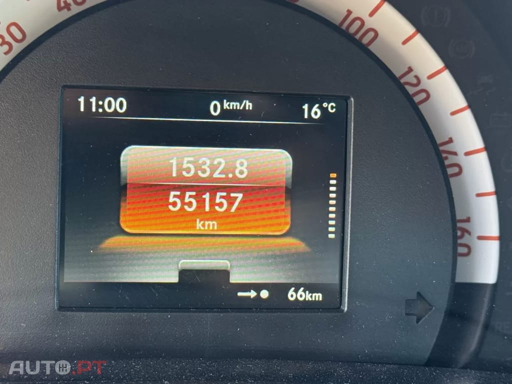 Smart ForTwo EQ prime edition nightsky