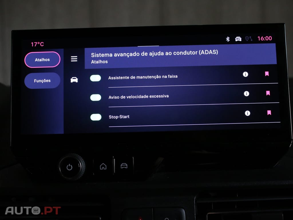 Fiat Doblo 1.5 BlueHDi Curta