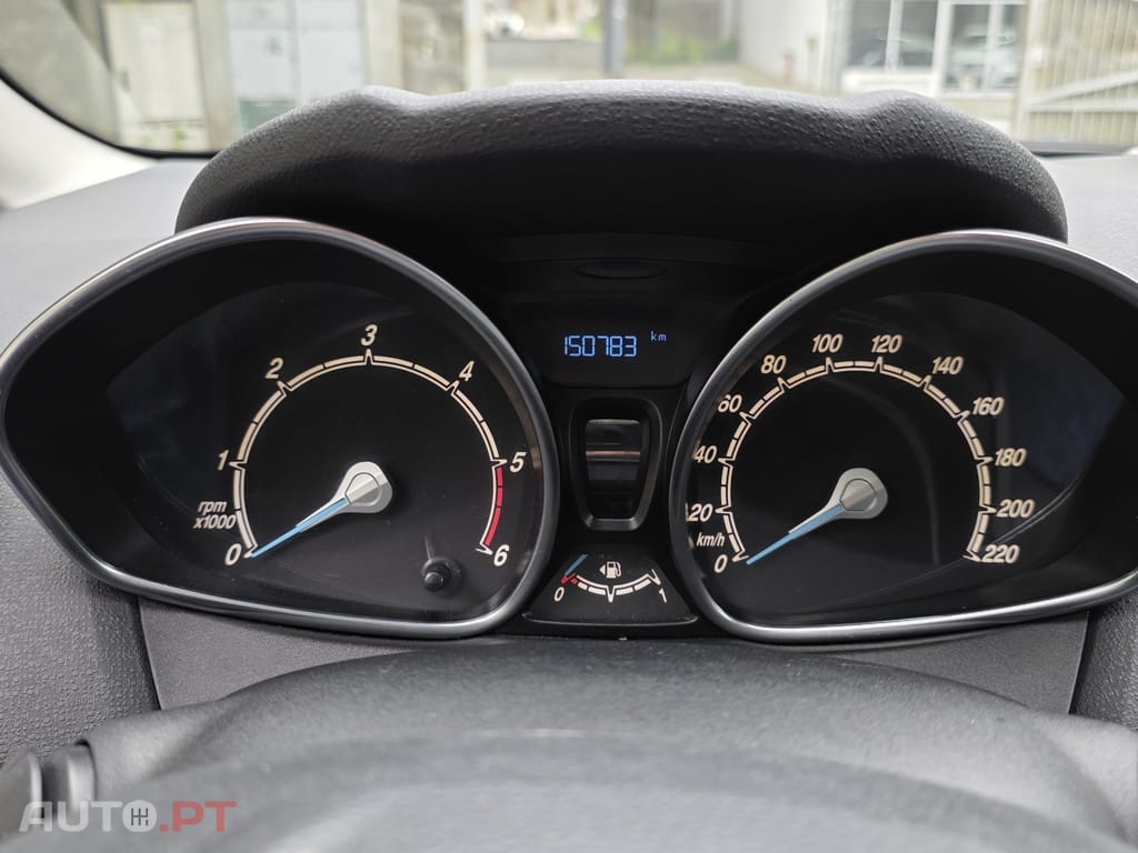 Ford Fiesta 1.5 TDCi Active+