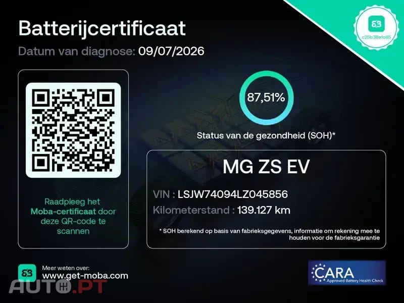MG ZS EV 44.5 kWh Luxury
