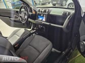 Smart ForTwo w450
