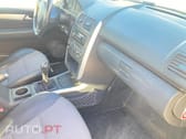 Mercedes-Benz A 150 Avantgarde