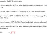 Volkswagen Caddy 1900 SDI Gasóleo