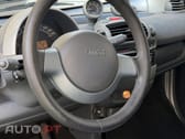 Smart ForTwo coupe