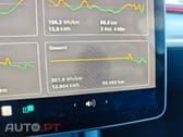 Tesla Model Y Long Range Dual Motor I.V.A DEDUTIVEL