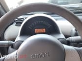 Smart ForTwo Pulse 61