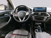 BMW iX3 sDrive35 Impressive