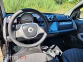 Smart ForTwo Outro