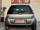 Smart ForFour Pulse 75