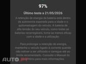 Tesla Model Y Tração Traseira