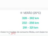 Citroen e-C3 Aircross 44 kWh Autonomia Conforto You