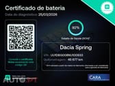 Dacia Spring Electric 45 Expression
