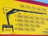 Mitsubishi Canter GRUA COM COMANDO + BASCULA