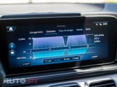 Mercedes-Benz GLE de 4Matic