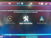 Peugeot 508 1.5 BlueHDi Business Line