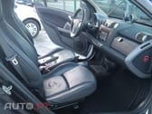 Smart ForTwo Outro