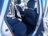 Renault Kadjar Eco 2