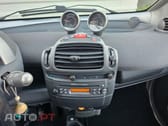 Smart ForTwo Grandstyle cdi 41