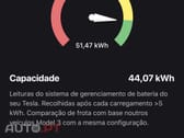 Tesla Model 3 Standart