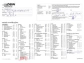 Renault Captur Equilibre Tce 90