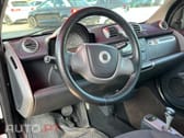 Smart ForTwo MHD