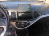Kia Picanto 1.0L EX