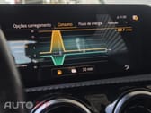 Mercedes-Benz A 250 Style Plus