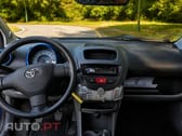 Toyota Aygo CoolBlue