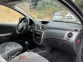 Citroen C2 1.1