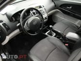 Kia Ceed SW 1.6 CRDi LX
