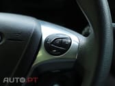Ford Tourneo ND