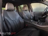 BMW X5 25 d xDrive xLine