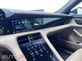 Porsche Taycan 4
