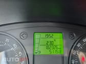 Skoda Fabia Break 1.2 TDi Active Plus