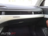 Audi A4 Allroad 2.0 TDi quattro