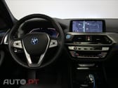 BMW iX3 Impressive