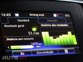Renault Mégane 1.5 Blue dCi Limited EDC